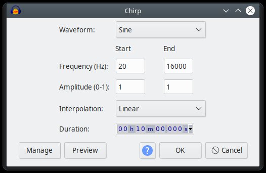 Chirp Waveform Sine from 20 Hz to 16,000 Hz